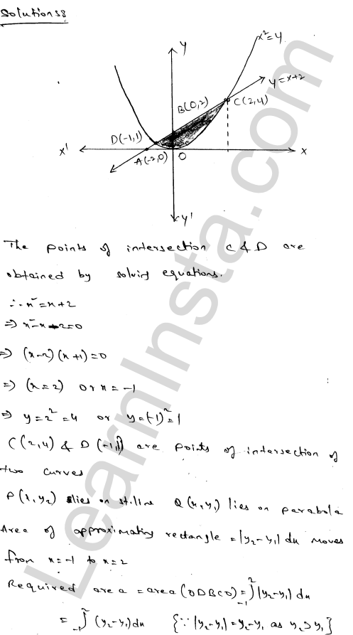 RD Sharma Class 12 Solutions Chapter 21 Areas of Bounded Regions Ex 21.3 1.64