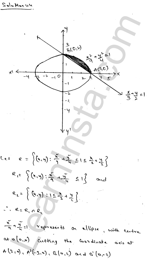 RD Sharma Class 12 Solutions Chapter 21 Areas of Bounded Regions Ex 21.3 1.75