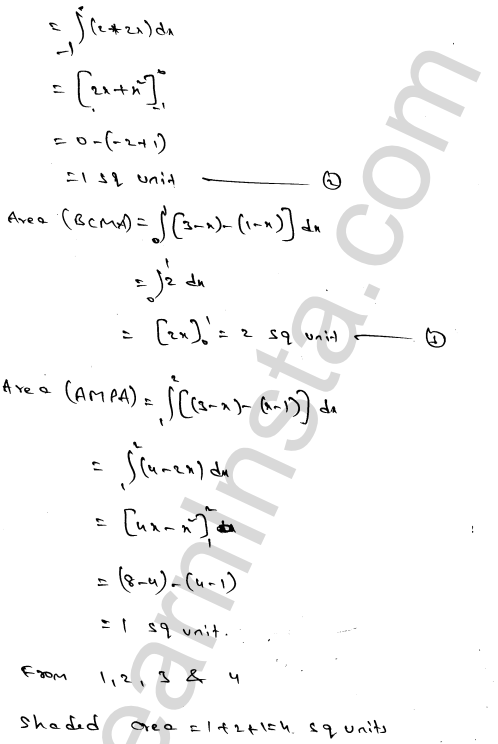 RD Sharma Class 12 Solutions Chapter 21 Areas of Bounded Regions Ex 21.3 1.88