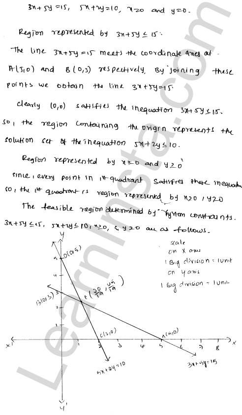 RD Sharma Class 12 Solutions Chapter 30 Linear programming Ex 30.2 1.2