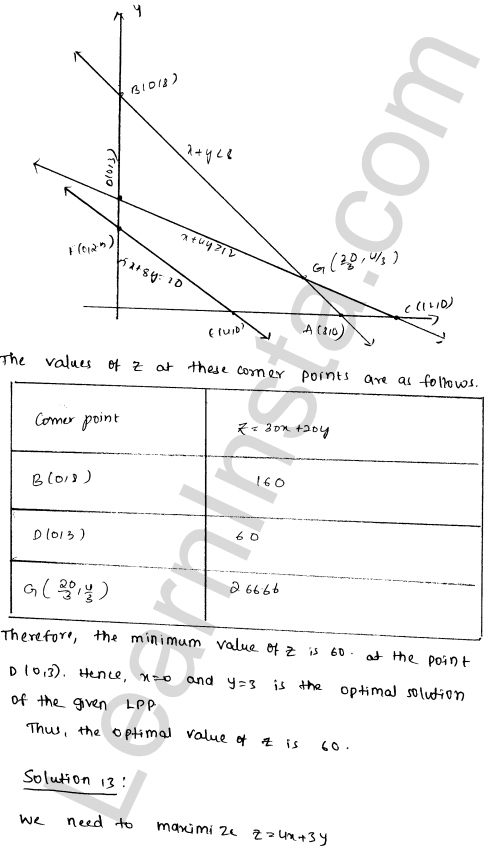 RD Sharma Class 12 Solutions Chapter 30 Linear programming Ex 30.2 1.27