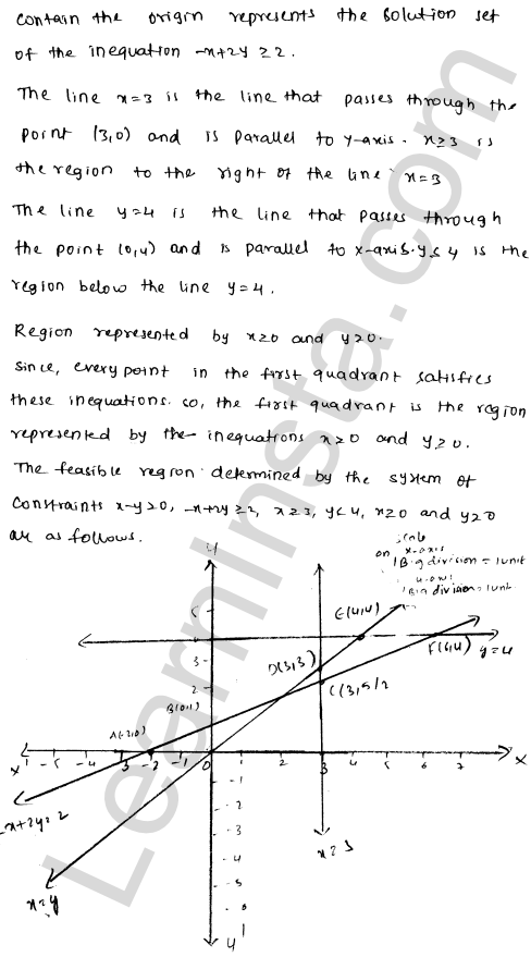 RD Sharma Class 12 Solutions Chapter 30 Linear programming Ex 30.2 1.31
