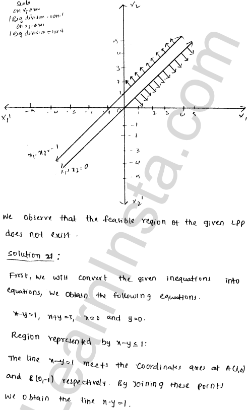 RD Sharma Class 12 Solutions Chapter 30 Linear programming Ex 30.2 1.45