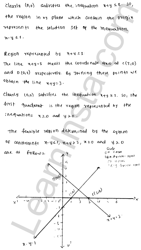 RD Sharma Class 12 Solutions Chapter 30 Linear programming Ex 30.2 1.46