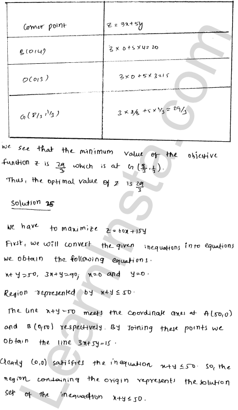 RD Sharma Class 12 Solutions Chapter 30 Linear programming Ex 30.2 1.55