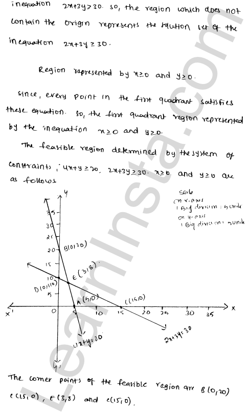 RD Sharma Class 12 Solutions Chapter 30 Linear programming Ex 30.2 1.7