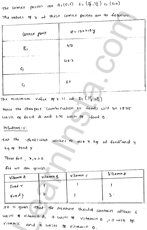 RD Sharma Class 12 Solutions Chapter 30 Linear programming Ex 30.3 1.15
