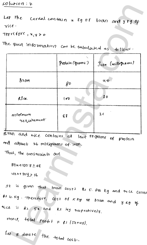 RD Sharma Class 12 Solutions Chapter 30 Linear programming Ex 30.3 1.22