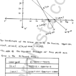RD Sharma Class 12 Solutions Chapter 30 Linear programming Ex 30.4 1.121
