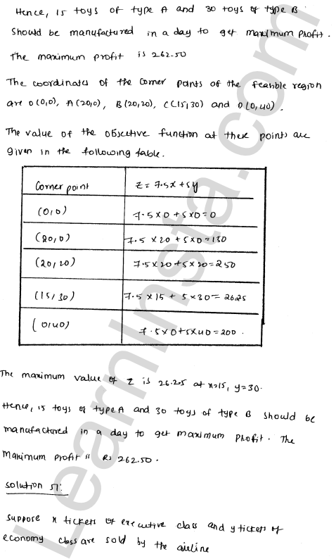 RD Sharma Class 12 Solutions Chapter 30 Linear programming Ex 30.4 1.142