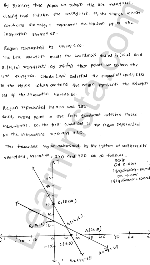 RD Sharma Class 12 Solutions Chapter 30 Linear programming Ex 30.4 1.88