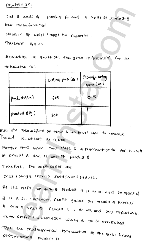 RD Sharma Class 12 Solutions Chapter 30 Linear programming Ex 30.4 1.98