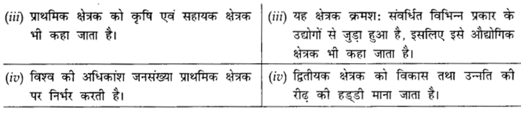 CBSE Sample Papers for Class 10 Social Science in Hindi Medium Paper 2 4