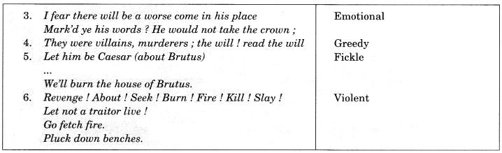 NCERT Solutions for Class 10 English Literature Chapter 14 Julius Caesar 5