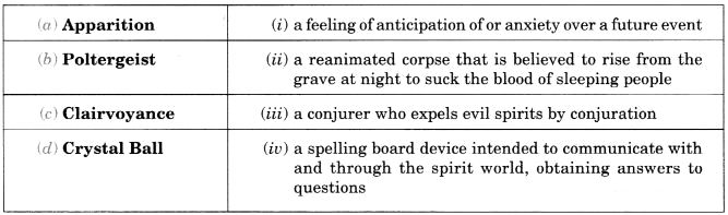 NCERT Solutions for Class 10 English Literature Chapter 4 A Shady Plot 1