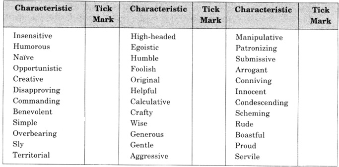 NCERT Solutions for Class 10 English Literature Chapter 7 The Frog and the Nightingale 1