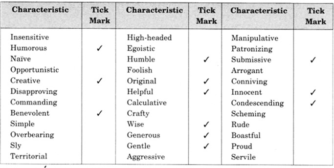 NCERT Solutions for Class 10 English Literature Chapter 7 The Frog and the Nightingale 2