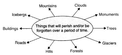 NCERT Solutions for Class 10 English Literature Chapter 9 Not Marble, Nor the Gilded Monuments 5