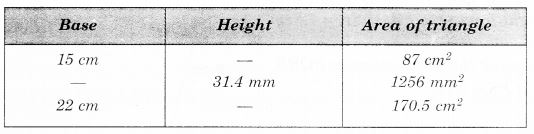 NCERT Solutions for Class 7 Maths Chapter 11 Perimeter and Area Ex 11.2 11