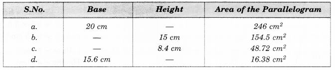 NCERT Solutions for Class 7 Maths Chapter 11 Perimeter and Area Ex 11.2 8