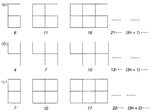 NCERT Solutions for Class 7 Maths Chapter 12 Algebraic Expressions Ex 12.4 1