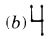 NCERT Solutions for Class 7 Maths Chapter 12 Algebraic Expressions Ex 12.4 4