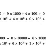 NCERT Solutions for Class 7 Maths Chapter 13 Exponents and Powers 34