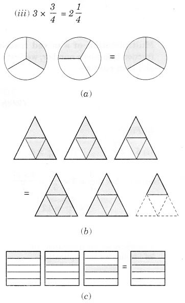 NCERT Solutions for Class 7 Maths Chapter 2 Fractions and Decimals Ex 2.2 3