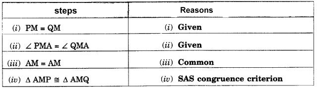 NCERT Solutions for Class 7 Maths Chapter 7 Congruence of Triangles Ex 7.2 9