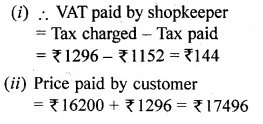 ML Aggarwal Class 10 Solutions for ICSE Maths Chapter 1 Value Added Tax Chapter Test Q1.2