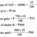 ML Aggarwal Class 10 Solutions for ICSE Maths Chapter 1 Value Added Tax Ex 1 Q1.1