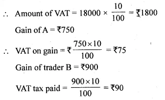 ML Aggarwal Class 10 Solutions for ICSE Maths Chapter 1 Value Added Tax Ex 1 Q1.1