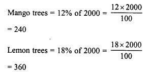 RD Sharma Class 8 Solutions Chapter 12 Percentage Ex 12.2 8