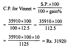 RD Sharma Class 8 Solutions Chapter 13 Profits, Loss, Discount and Value Added Tax (VAT) Ex 13.1 14