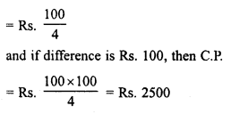 RD Sharma Class 8 Solutions Chapter 13 Profits, Loss, Discount and Value Added Tax (VAT) Ex 13.1 27