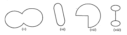 RD Sharma Class 8 Solutions Chapter 15 Understanding Shapes I Ex 15.1 7