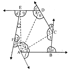 RD Sharma Class 8 Solutions Chapter 16 Understanding Shapes II Ex 16.1 15