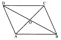 RD Sharma Class 8 Solutions Chapter 17 Understanding Shapes III Ex 17.1 1