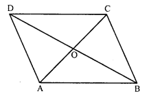 RD Sharma Class 8 Solutions Chapter 17 Understanding Shapes III Ex 17.1 2