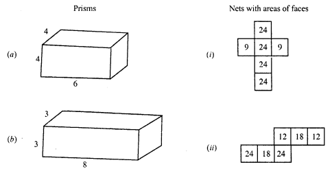 RD Sharma Class 8 Solutions Chapter 19 Visualising Shapes Ex 19.2 17