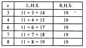 RS Aggarwal Class 6 Solutions Chapter 9 Linear Equations in One Variable Ex 9A Q4.5