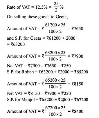 Selina Concise Mathematics Class 10 ICSE Solutions Chapter 1 Value Added Tax Ex 1C 9.1