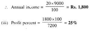 Selina Concise Mathematics Class 10 ICSE Solutions Chapter 3 Shares and Dividend Ex 3A 10.1