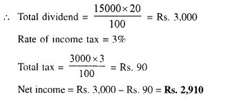 Selina Concise Mathematics Class 10 ICSE Solutions Chapter 3 Shares and Dividend Ex 3A 11.1