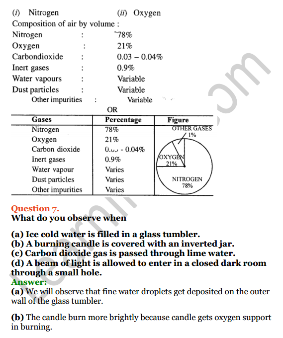 Selina Concise Chemistry Class 6 ICSE Solutions Chapter 6 Air and Atmosphere 3