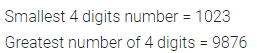 Selina Concise Mathematics Class 6 ICSE Solutions Chapter 1 Number System (Consolidating the Sense of Numberness) 13