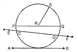 Selina Concise Mathematics Class 6 ICSE Solutions Chapter 29 The Circle Ex 29A Q1