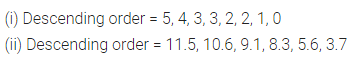 Selina Concise Mathematics Class 8 ICSE Solutions Chapter 22 Data Handling Ex 22A 2