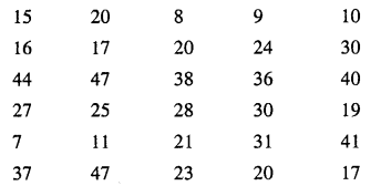 Selina Concise Mathematics Class 8 ICSE Solutions Chapter 22 Data Handling Ex 22A Q4