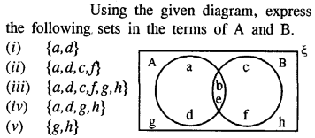 Selina Concise Mathematics Class 8 ICSE Solutions Chapter 6 Sets Ex 6E Q11